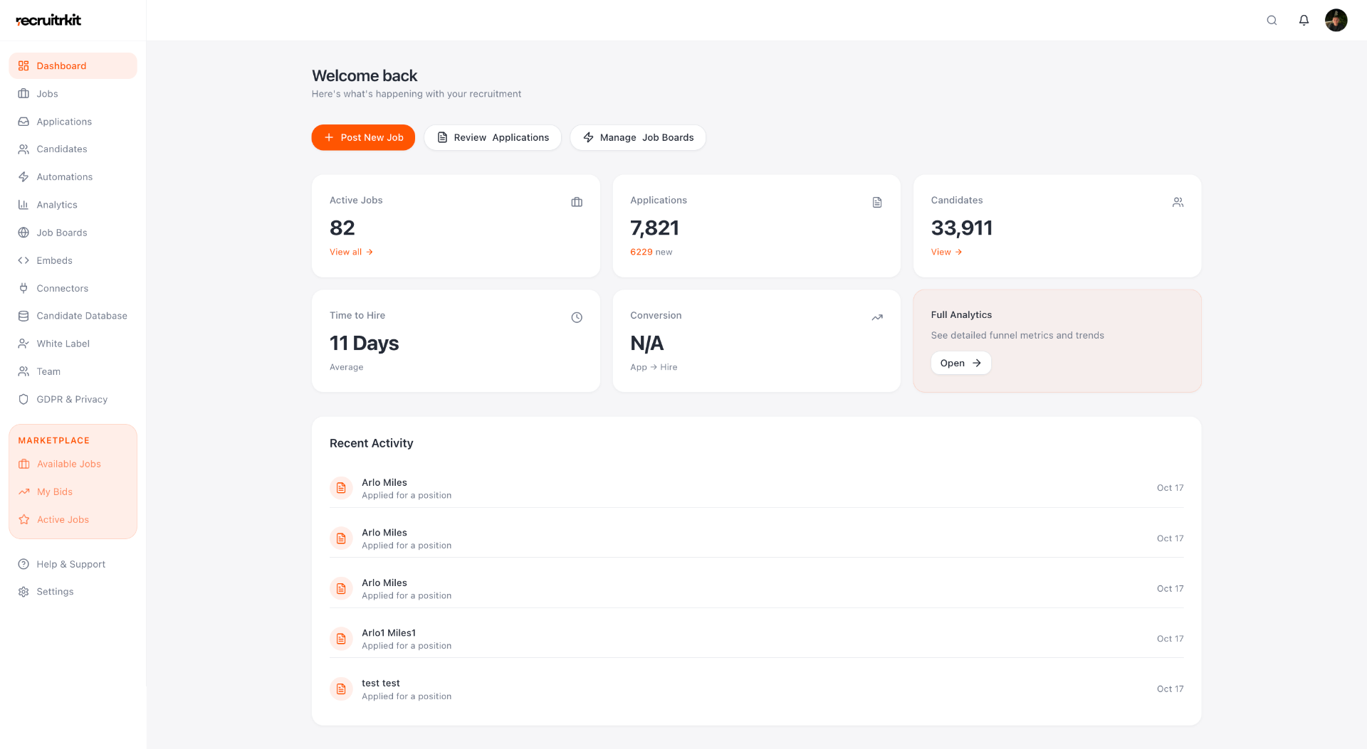 RecruitrKit recruitment dashboard showing pipeline analytics, candidate tracking, and hiring metrics